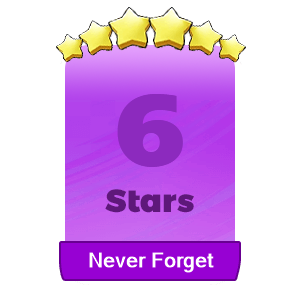 MMOJUGG Monopoly Go Never Forget 6 Stars-S19-9 Details View of Item Function and Use